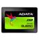 Накопитель SSD SATA2.5" 960GB NAND FLASH