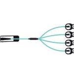 Кабель AOC QSFP+-4XSFP+ 3M