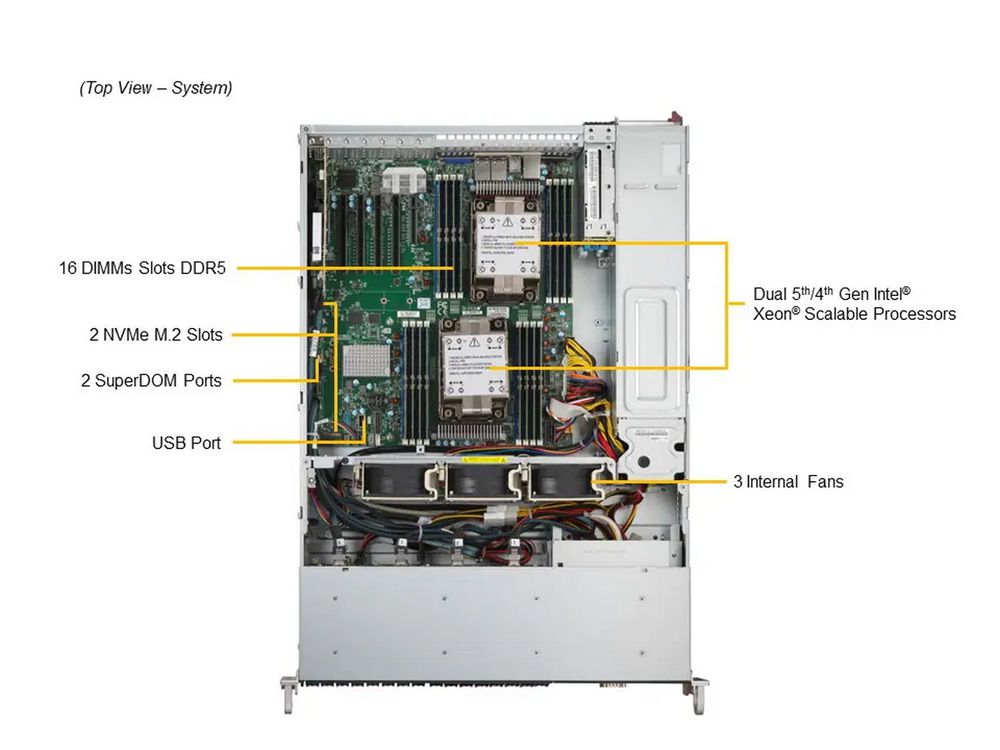 Платформа системного блока SuperMicro SYS-221P-C9R — изображение 4