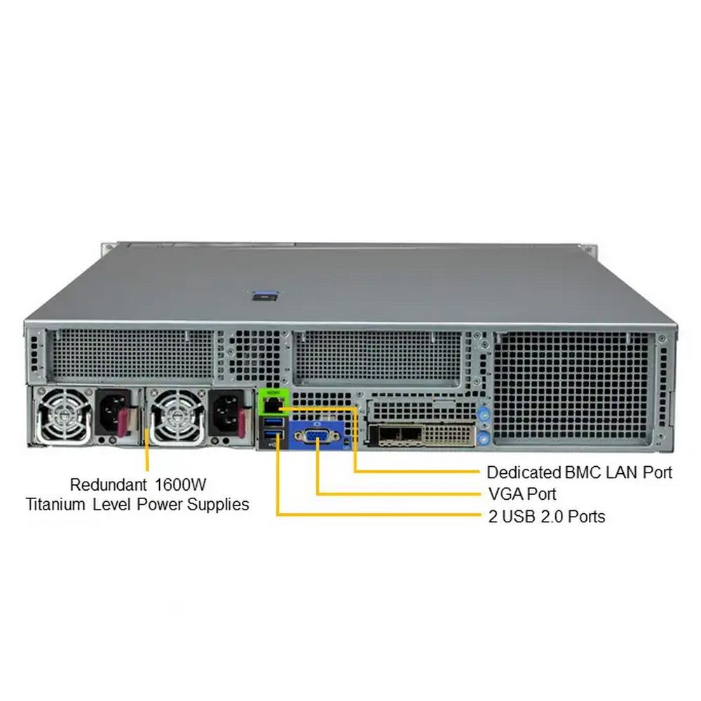 Платформа системного блока SuperMicro SYS-221H-TN24R new pulled (A option) — изображение 4
