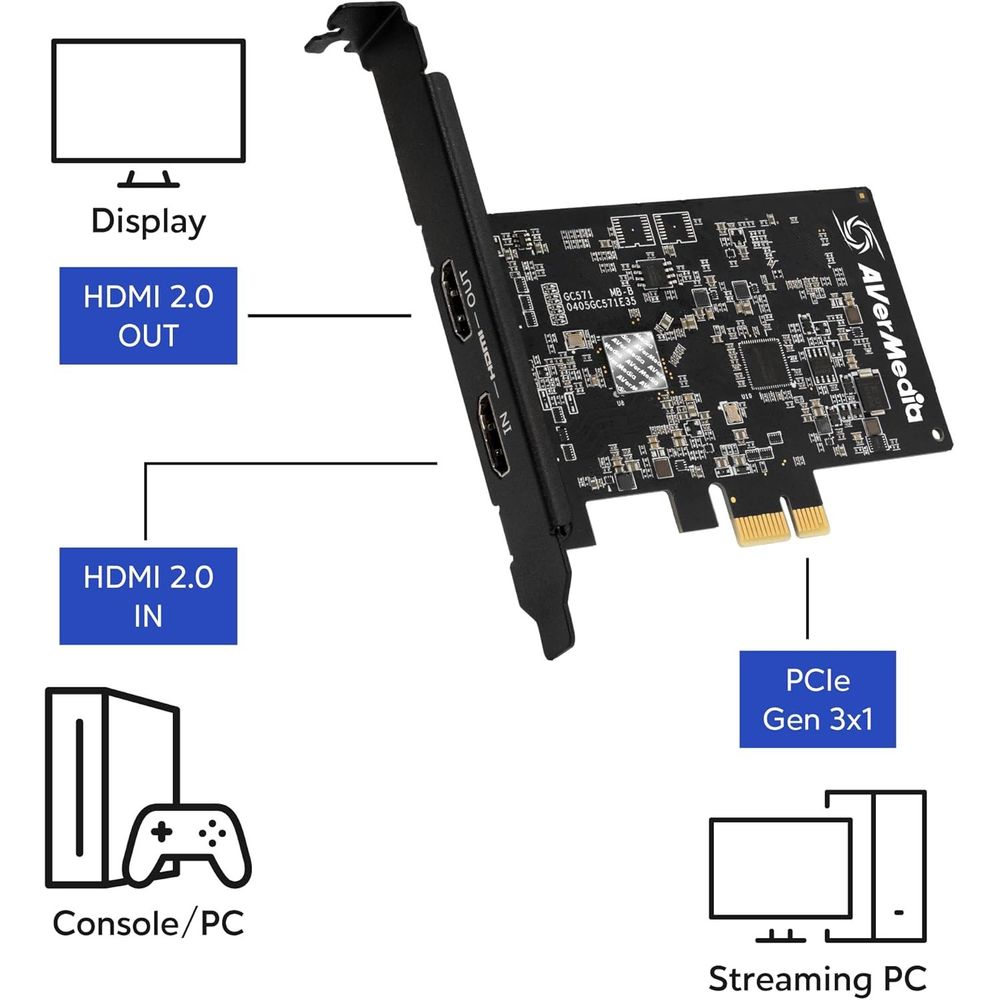 Плата видеозахвата внутренняя AVER Media Live Streamer ULTRA HD, GC571, RTL — изображение 3