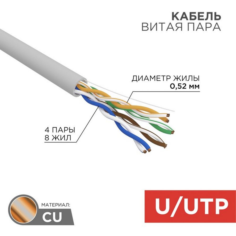 Кабель витая пара U/UTP, CAT 5e, LSZH нг(А)-HF, 4PR, 24AWG, внутренний, однопроволочный, серый, 305м — изображение 2