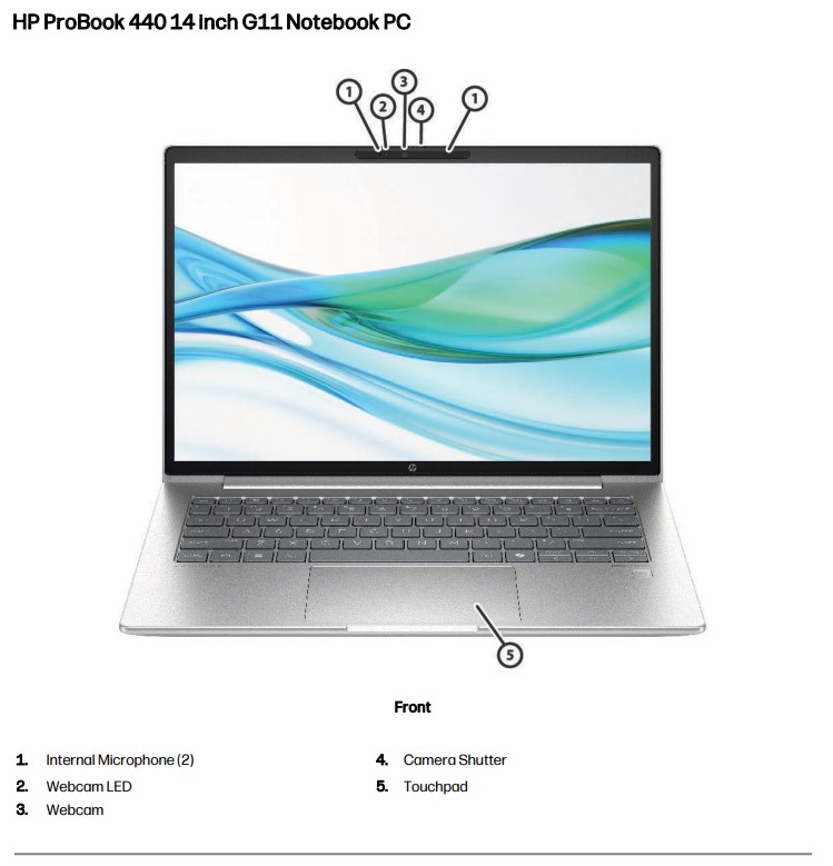 Ноутбук HP PROBOOK 440 G11 14" IPS FHD U7-155U/16/512/DOS — изображение 5
