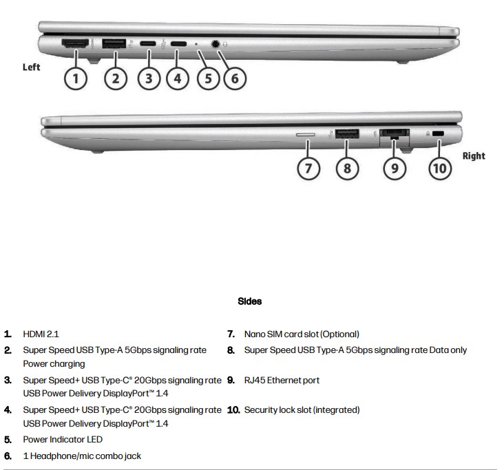 Ноутбук HP PROBOOK 440 G11 14" IPS FHD U7-155U/16/512/DOS — изображение 4