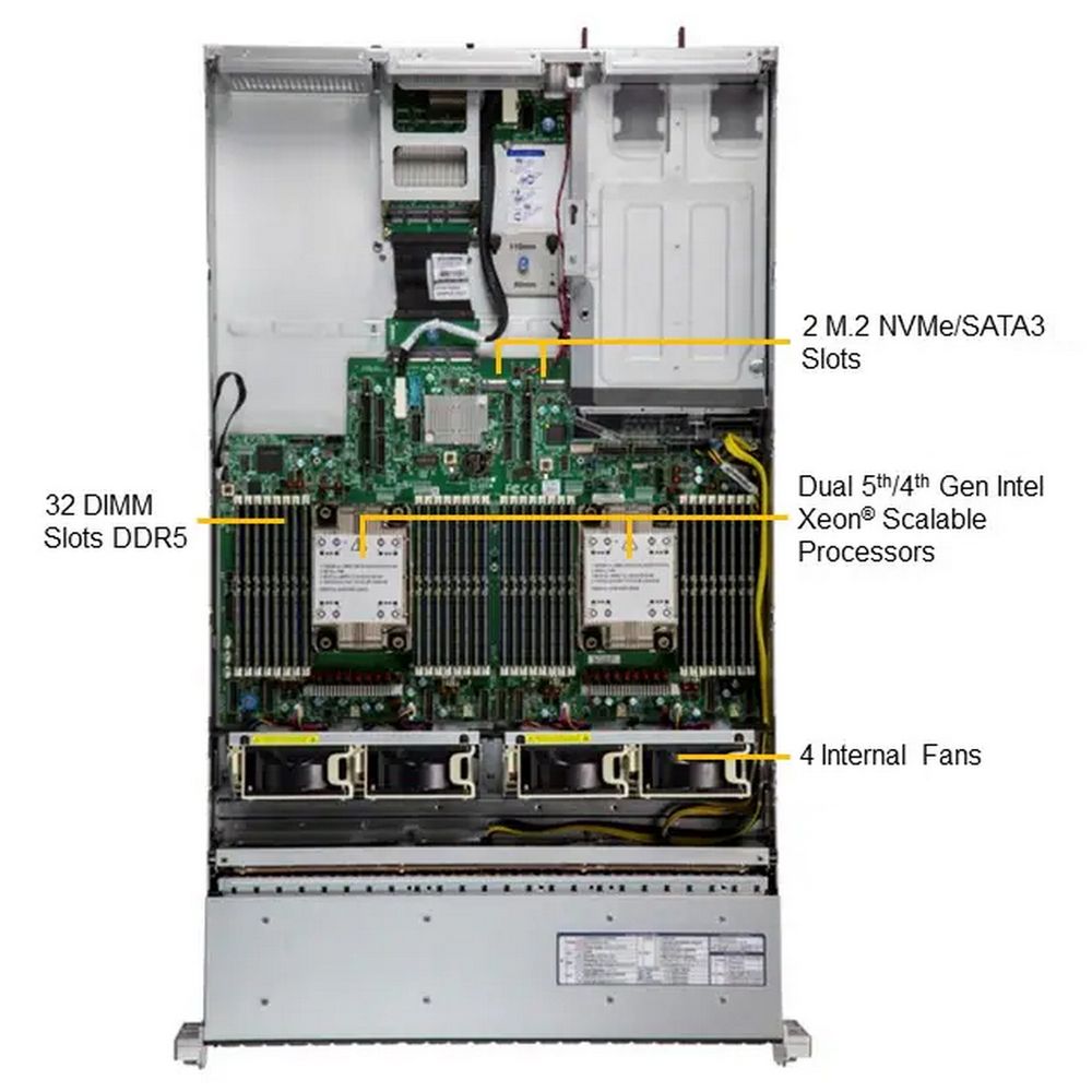 Платформа системного блока SuperMicro SYS-221H-TN24R new pulled (A option) — изображение 3