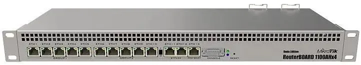 Маршрутизатор 10/100/1000M 13PORT Dude edition RB1100DX4 MIKROTIK — изображение 2