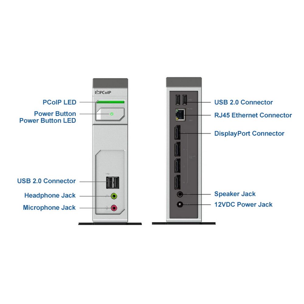 Нулевой клиент Leadtek TERA 2140 (292E) 3292E003101 DPx4+USBx4+AUDIO+RJ45 — изображение 3